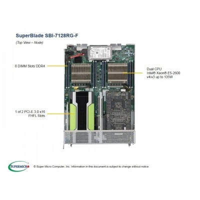 Блейд-платформа GPU/Xeon Phi SuperBlade SBI-7128RG-F SUPERMICRO SBI-7128RG-F Блейд-платформа GPU/Xeon Phi SuperBlade SBI-7128RG-F SUPERMICRO SBI-7128RG-F