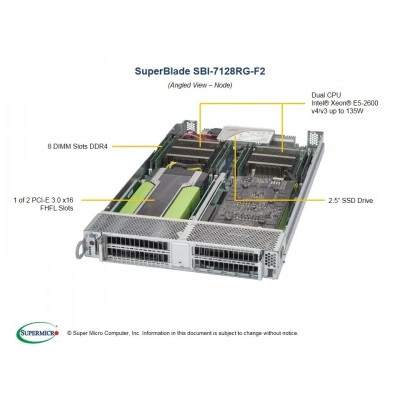 Платформа SuperBlade GPU/Xeon Phi SUPERMICRO SBI-7128RG-F2 Платформа SuperBlade GPU/Xeon Phi SUPERMICRO SBI-7128RG-F2