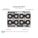 Платформа SuperBlade GPU/Xeon Phi SBI-7128RG-F2 SUPERMICRO SBI-7128RG-F2