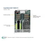 Платформа SuperBlade GPU/Xeon Phi SBI-7128RG-F2 SUPERMICRO SBI-7128RG-F2