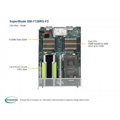 Платформа SuperBlade GPU/Xeon Phi SUPERMICRO SBI-7128RG-F2 Платформа SuperBlade GPU/Xeon Phi SUPERMICRO SBI-7128RG-F2