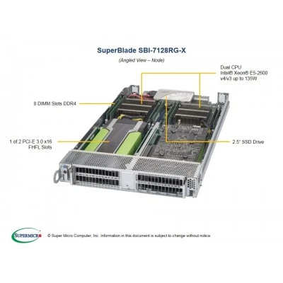 Платформа SuperBlade GPU/Xeon Phi Supermicro SBI-7128RG-X Платформа SuperBlade GPU/Xeon Phi Supermicro SBI-7128RG-X