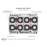 Платформа SuperBlade GPU/Xeon Phi Supermicro SBI-7128RG-X
