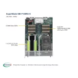Платформа SuperBlade GPU/Xeon Phi Supermicro SBI-7128RG-X