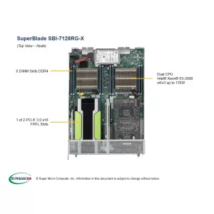 Платформа SuperBlade GPU/Xeon Phi Supermicro SBI-7128RG-X (СУПЕРМИКРО) Платформа SuperBlade GPU/Xeon Phi Supermicro SBI-7128RG-X (СУПЕРМИКРО)