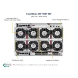 Платформа Processor Blade Supermicro SBI-7228R-T2F