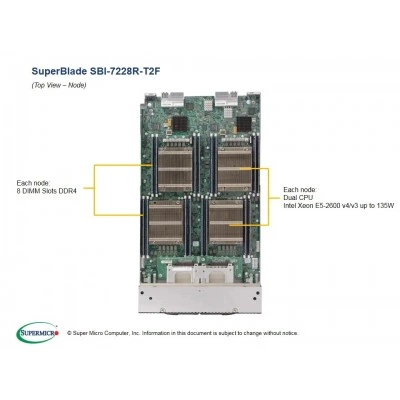 Платформа Processor Blade Supermicro SBI-7228R-T2F Платформа Processor Blade Supermicro SBI-7228R-T2F