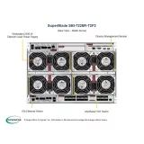 Платформа Blade Supermicro SBI-7228R-T2F2