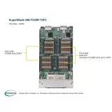 Платформа Blade Supermicro SBI-7228R-T2F2
