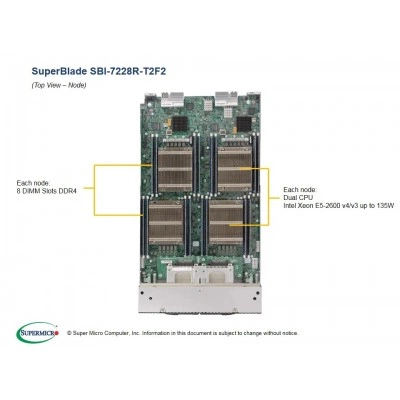 Платформа Blade Supermicro SBI-7228R-T2F2 Платформа Blade Supermicro SBI-7228R-T2F2