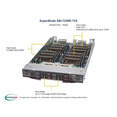 Процессорный модуль SuperBlade Supermicro SBI-7228R-T2X Процессорный модуль SuperBlade Supermicro SBI-7228R-T2X