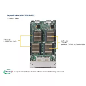Процессорный модуль SuperBlade Supermicro SBI-7228R-T2X (СУПЕРМИКРО) Процессорный модуль SuperBlade Supermicro SBI-7228R-T2X (СУПЕРМИКРО)