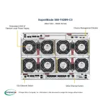 Платформа процессорного блейда Supermicro SBI-7428R-C3
