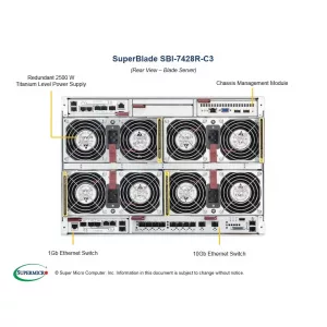 Платформа процессорного блейда Supermicro SBI-7428R-C3 (СУПЕРМИКРО) Платформа процессорного блейда Supermicro SBI-7428R-C3 (СУПЕРМИКРО)