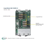 Платформа процессорного блейда Supermicro SBI-7428R-C3