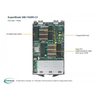Платформа процессорного блейда Supermicro SBI-7428R-C3 Платформа процессорного блейда Supermicro SBI-7428R-C3