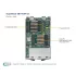 Платформа процессорного блейда Supermicro SBI-7428R-C3 (СУПЕРМИКРО) Платформа процессорного блейда Supermicro SBI-7428R-C3 (СУПЕРМИКРО)