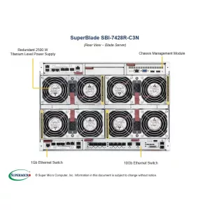 Процессорный модуль SuperBlade SBI-7428R-C3N Supermicro SBI-7428R-C3N (СУПЕРМИКРО) Процессорный модуль SuperBlade SBI-7428R-C3N Supermicro SBI-7428R-C3N (СУПЕРМИКРО)