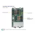 Процессорный модуль SuperBlade SBI-7428R-C3N Supermicro SBI-7428R-C3N (СУПЕРМИКРО) Процессорный модуль SuperBlade SBI-7428R-C3N Supermicro SBI-7428R-C3N (СУПЕРМИКРО)