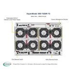 Процессорный модуль Supermicro SBI-7428R-T3