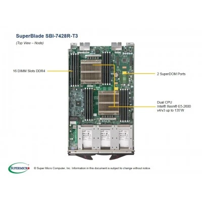 Процессорный модуль Supermicro SBI-7428R-T3 (СУПЕРМИКРО) Процессорный модуль Supermicro SBI-7428R-T3 (СУПЕРМИКРО)