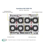 Процессорная плата Supermicro SBI-7428R-T3N