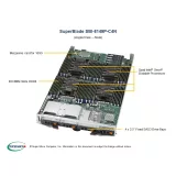 Blade-платформа Supermicro SBI-8149P-C4N