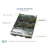 Blade-платформа Supermicro SBI-8149P-C4N (СУПЕРМИКРО) Blade-платформа Supermicro SBI-8149P-C4N (СУПЕРМИКРО)