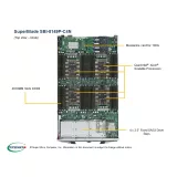 Blade-платформа Supermicro SBI-8149P-C4N