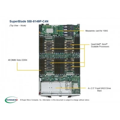 Blade-платформа Supermicro SBI-8149P-C4N Blade-платформа Supermicro SBI-8149P-C4N