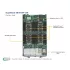 Blade-платформа Supermicro SBI-8149P-C4N (СУПЕРМИКРО) Blade-платформа Supermicro SBI-8149P-C4N (СУПЕРМИКРО)