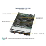Blade-платформа Supermicro SBI-8149P-T8N