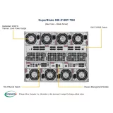 Blade-платформа Supermicro SBI-8149P-T8N