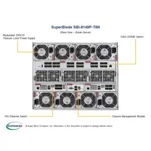 Blade-платформа Supermicro SBI-8149P-T8N (СУПЕРМИКРО) Blade-платформа Supermicro SBI-8149P-T8N (СУПЕРМИКРО)