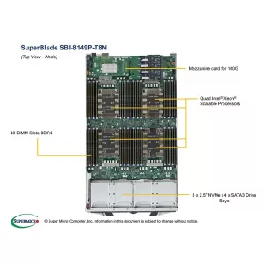 Blade-платформа Supermicro SBI-8149P-T8N (СУПЕРМИКРО) Blade-платформа Supermicro SBI-8149P-T8N (СУПЕРМИКРО)