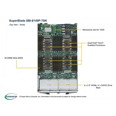 Blade-платформа Supermicro SBI-8149P-T8N Blade-платформа Supermicro SBI-8149P-T8N