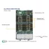 Blade-платформа Supermicro SBI-8149P-T8N (СУПЕРМИКРО) Blade-платформа Supermicro SBI-8149P-T8N (СУПЕРМИКРО)