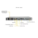 Сервер хранения Supermicro SSG-110P-NTR10