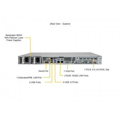 Сервер хранения Supermicro SSG-110P-NTR10 Сервер хранения Supermicro SSG-110P-NTR10