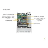 Сервер хранения Supermicro SSG-110P-NTR10