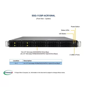 Сервер Supermicro SSG-1129P-ACR10N4L (СУПЕРМИКРО) Сервер Supermicro SSG-1129P-ACR10N4L (СУПЕРМИКРО)