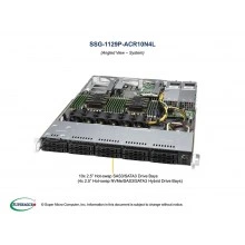 Сервер Supermicro SSG-1129P-ACR10N4L