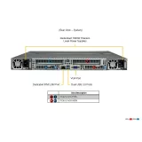 Сервер хранения Supermicro SSG-121E-NE316R