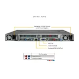 Сервер хранения Supermicro SSG-121E-NE3X12R