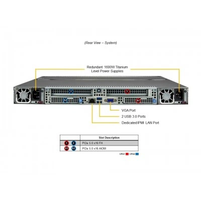 Сервер хранения Supermicro SSG-121E-NE3X12R Сервер хранения Supermicro SSG-121E-NE3X12R