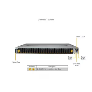 Сервер хранения Supermicro SSG-121E-NES24R (СУПЕРМИКРО) Сервер хранения Supermicro SSG-121E-NES24R (СУПЕРМИКРО)