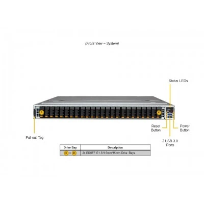 Сервер хранения Supermicro SSG-121E-NES24R Сервер хранения Supermicro SSG-121E-NES24R