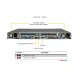 Сервер хранения Supermicro SSG-121E-NES24R