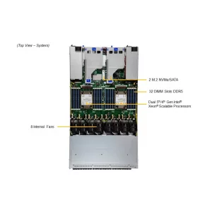 Сервер хранения Supermicro SSG-121E-NES24R (СУПЕРМИКРО) Сервер хранения Supermicro SSG-121E-NES24R (СУПЕРМИКРО)