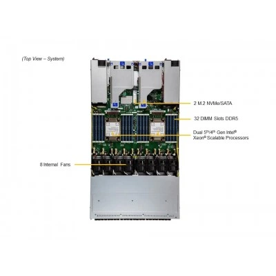 Сервер хранения Supermicro SSG-121E-NES24R Сервер хранения Supermicro SSG-121E-NES24R